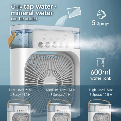 Mini USB Portable AC cooler Fan